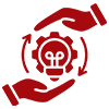Ideation <br/>Support